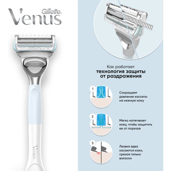 Бритвенный станок Venus Satin Care для зоны бикини, с 1 сменной ...