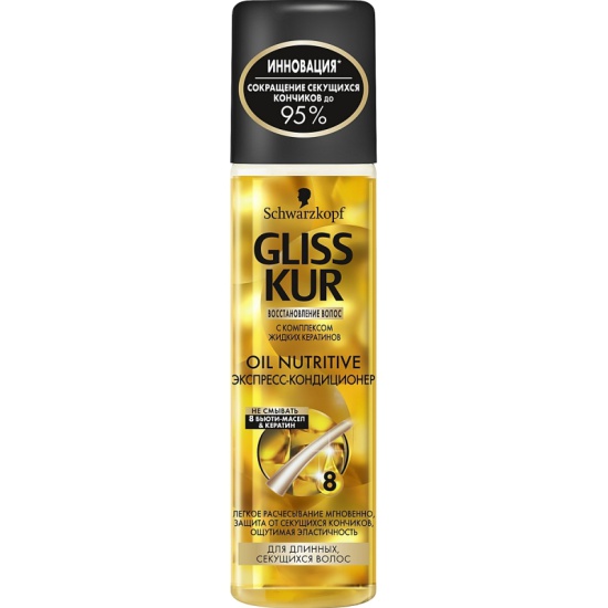 Все кондиционеры для волос gliss kur