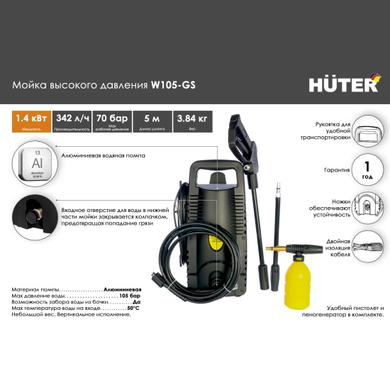 Мойка Высокого Давления Huter W105 Gs Купить