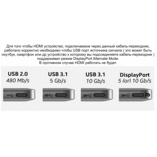 Кабель-адаптер VCOM USB3.1 Type-CMHDMI+USB3.0+RJ45+PD charging — купить ...