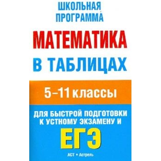 Весь курс школьной программы в схемах и таблицах математика