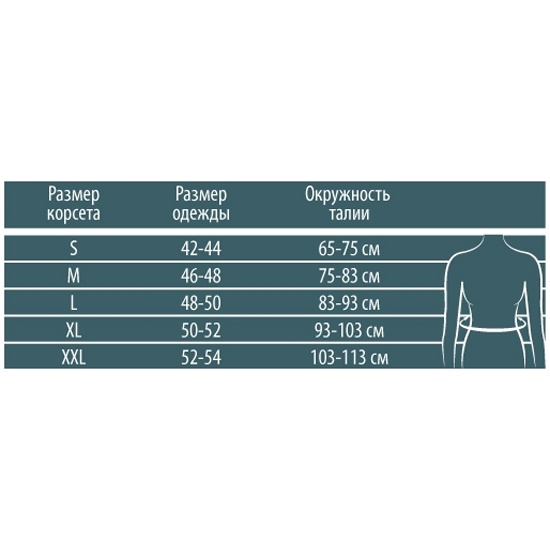 Размеры корсетов. Корсет med w-141 ортопедический. Корсет b.well med Rehab w-141. Корсет поясничный b well w-141. Корсет ортопедический кро 116 Размерная сетка.