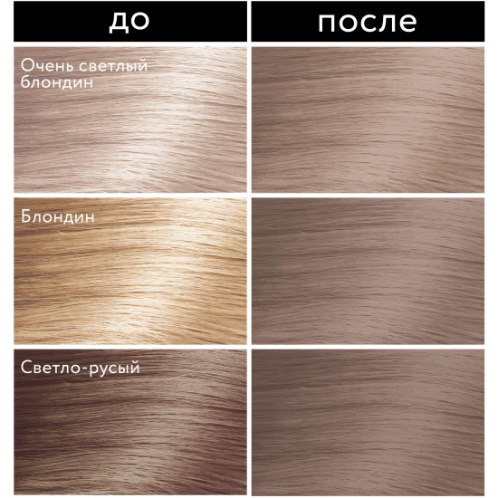 Платиновый и жемчужный цвет волос: фото, техники окрашивания