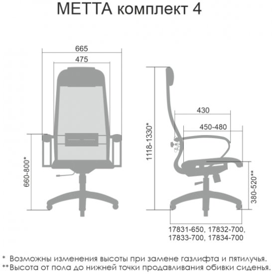 Инструкция по сборке кресла метта