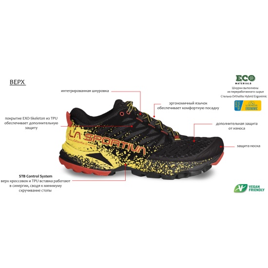 La Sportiva Akasha II EU 47