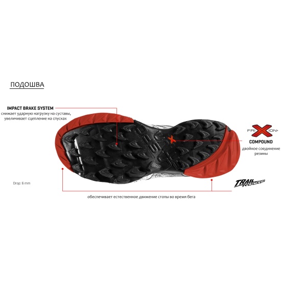 La Sportiva Akasha II EU 47