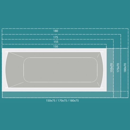 Ванна размеры 75 180