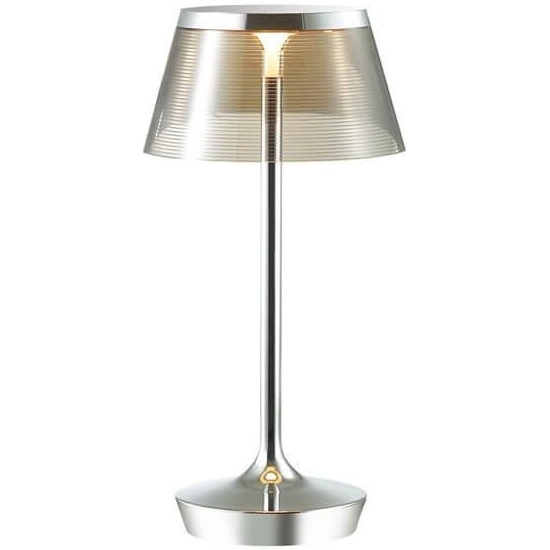 Настольная лампа Odeon Light Abel 4109/7TL. — купить в интернет ...