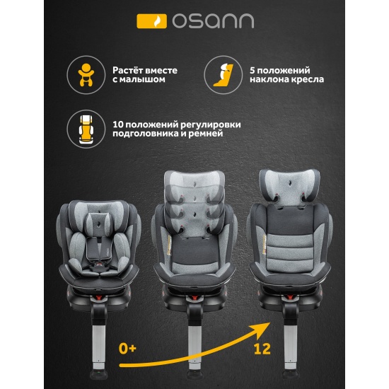 Автокресло OSANN ru108-249-252 Eno 360 SL Universe Grey — купить в ...