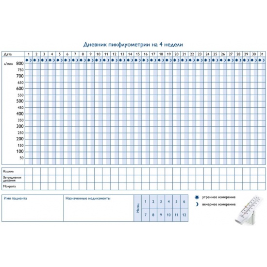 Дневник самоконтроля при бронхиальной астме образец