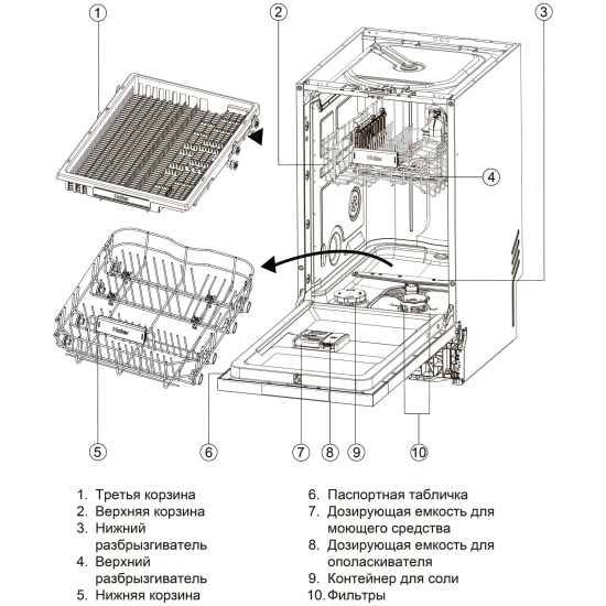 Haier hdwe9 191ru схема встраивания