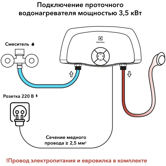 Форум BAXI