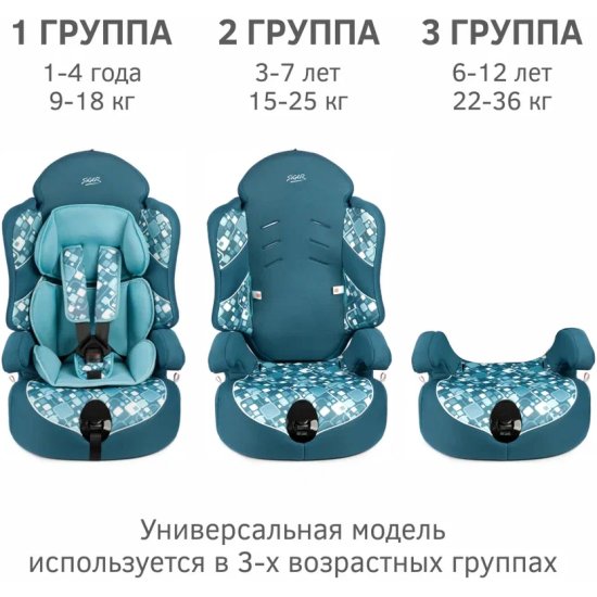 Кресло siger isofix инструкция