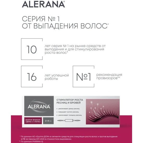 Алерана Стимулятор Роста Ресниц И Бровей Купить