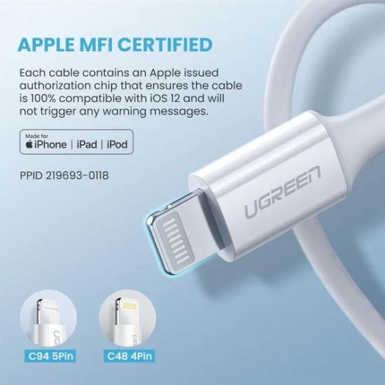 ugreen apple certified