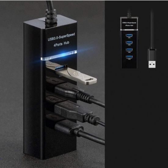 Интересные USB-гаджеты