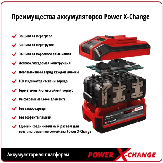 Купить аккумулятор + зарядное устройство Einhell PXC 18V 2,5Ah PXC Starter  Kit (4512097) в интернет-магазине ОНЛАЙН ТРЕЙД.РУ