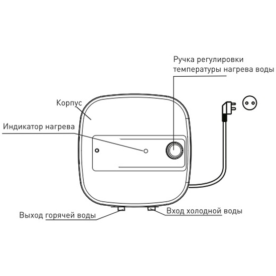 Электрическая схема водонагревателя оазис 50 литров