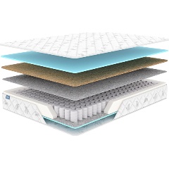 Изображение товара Матрас Димакс Оптима премиум 2 90х200 ортопедический с независимыми пружинами