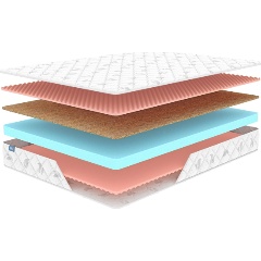 Изображение товара Димакс Оптима Ролл Медиум Массаж ортопедический матрас 80x200 см