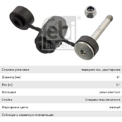 Изображение товара Тяга переднего стабилизатора L=R FEBI для RENAULT Clio II/Symbol/Thalia, 12164