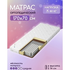 Изображение товара Матрас Капризун Дрим Хард ППУ 70х170х14 см