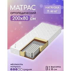 Изображение товара Матрас Капризун Дрим Хард ППУ Плюс 80x200 см с независимым пружинным блоком