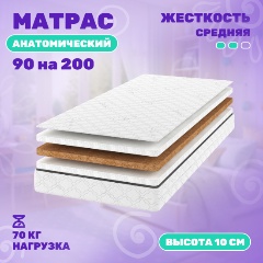Изображение товара Матрас Капризун Джангл Джой 90x200x10 см безпружинный с кокосом