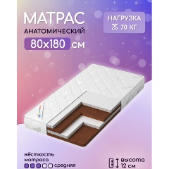 Изображение товара Матрас Капризун Джангл Хеппи 80х180х12 см