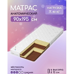 Изображение товара Матрас Капризун Джангл Лакки 90х195х12 см