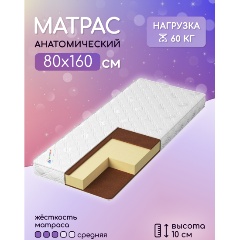 Изображение товара Матрас Капризун Джангл Симпл 80х160х10 см