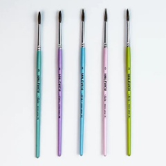 Изображение товара Кисть пони микс Малевичъ KIDS, круглая, №3