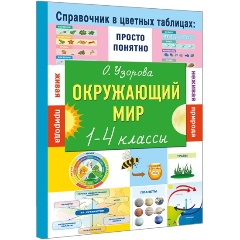 Изображение товара Книга Окружающий мир 1-4 классы Узорова О.В. учебник по окружающему миру для начальной школы