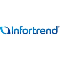 Изображение товара Корзина Infortrend 9681CDTRAY-0030LFF для 2.5 дисков 4U модель