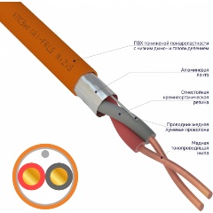 Изображение товара Кабель огнестойкий REXANT КПСЭнг(А)-FRLS 1x2x0,20 кв. мм (бухта 200 м)