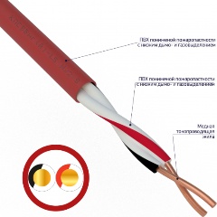 Изображение товара Кабель для пожарной сигнализации REXANT КПСВВнг(А)-LS 1x2x0,50 кв. мм (бухта 200 м)