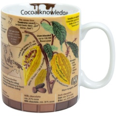 Изображение товара Кружка Koenitz "Серия знаний" - Какао (11 1 330 2751)