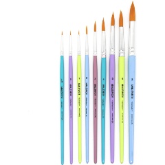 Изображение товара Кисть МАЛЕВИЧЪ из синтетики Salvador, круглая №0