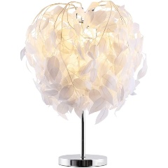 Изображение товара Настольная лампа Lussole IDAHO LSP-0681