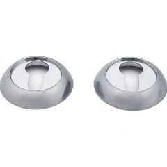 Изображение товара Накладка на цилиндр Palladium R SC/CP ET защитное покрытие для металлических деталей