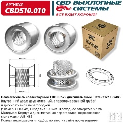   CBD , CBD510.010