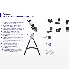 Изображение товара Призма оборачивающая Sky-Watcher 90° 1,25”