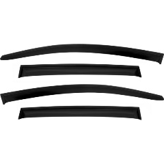 Изображение товара Дефлекторы окон SIM для KIA Sorento 2020-н.в. темный