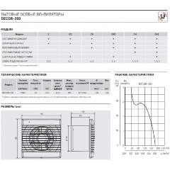 Decor 200 вентилятор с обратным клапаном