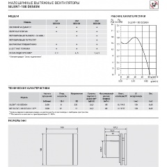 Вентилятор silent 100 cz design black 4c с обратным клапаном