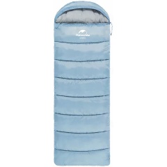 Изображение товара Спальный мешок Naturehike U250 U Series Twine Cotton синий