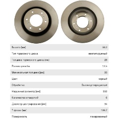 Изображение товара Диск тормозной передний TRW для MITSUBISHI Pajero IV