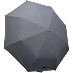 Xiaomi 90 points all purpose umbrella обзор