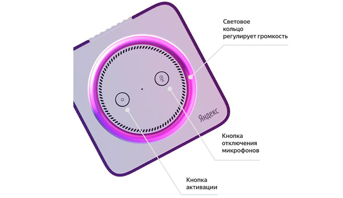 Умная колонка с алисой как работает. Яндекс.станция YNDX-0001p фиолетовая. Станция Алиса фиолетовая. Яндекс станция Макс расположение динамиков. Умная колонка Яндекс станция большая.