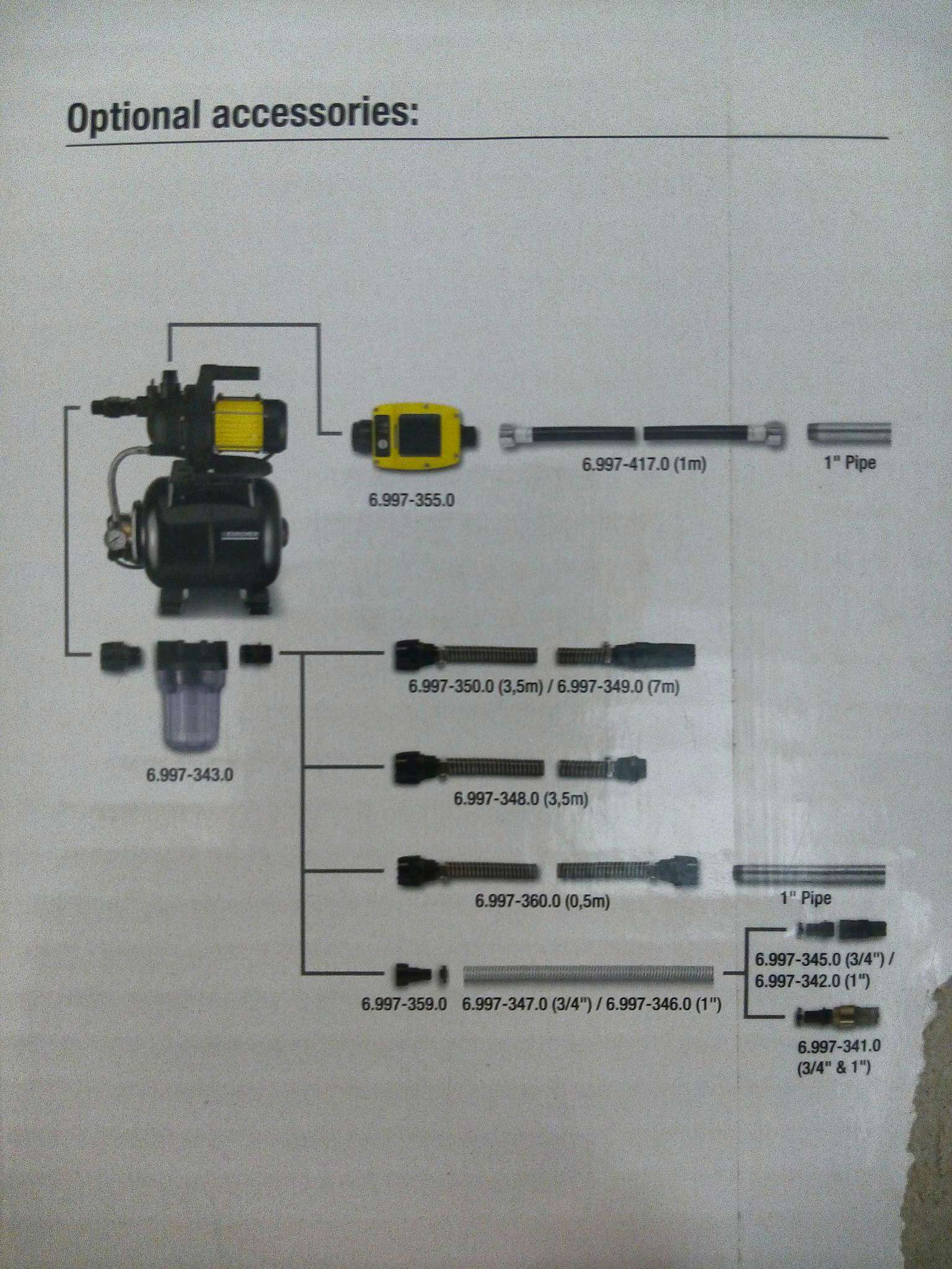 Купить Насосную Станцию Керхер Bp 3
